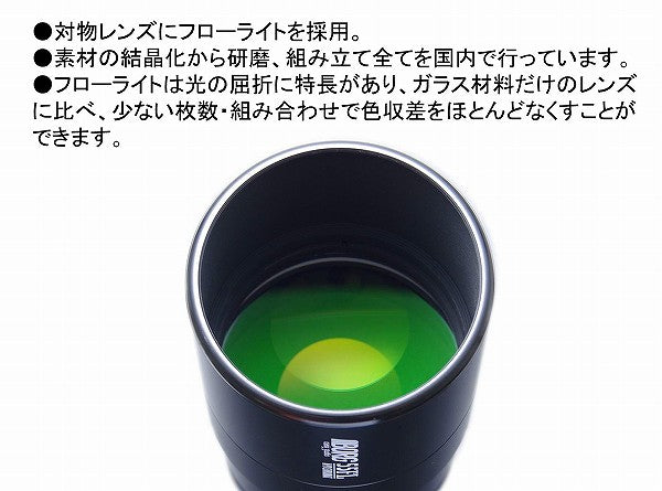 BORG 55FL EAA Set - 3965