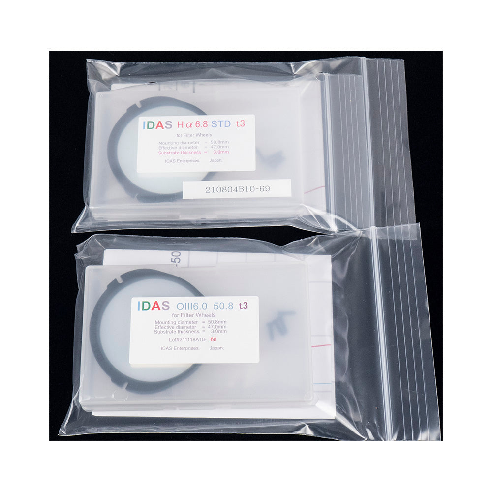 IDAS SHO Filter Sets