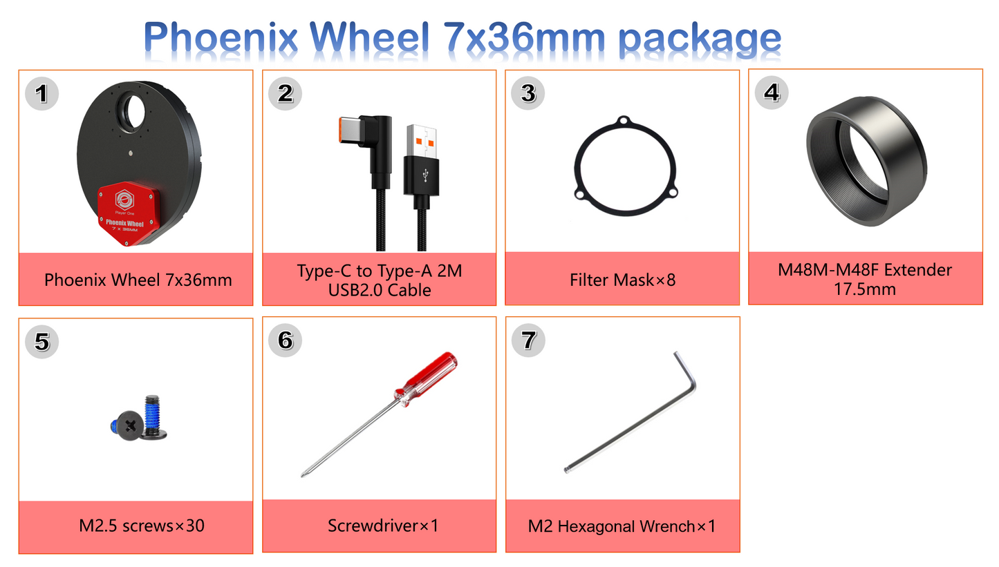 Phoenix Wheel 7x36MM