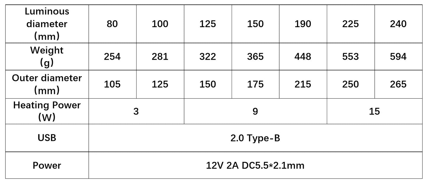 WandererAstro LED Flat Panel V4-EC