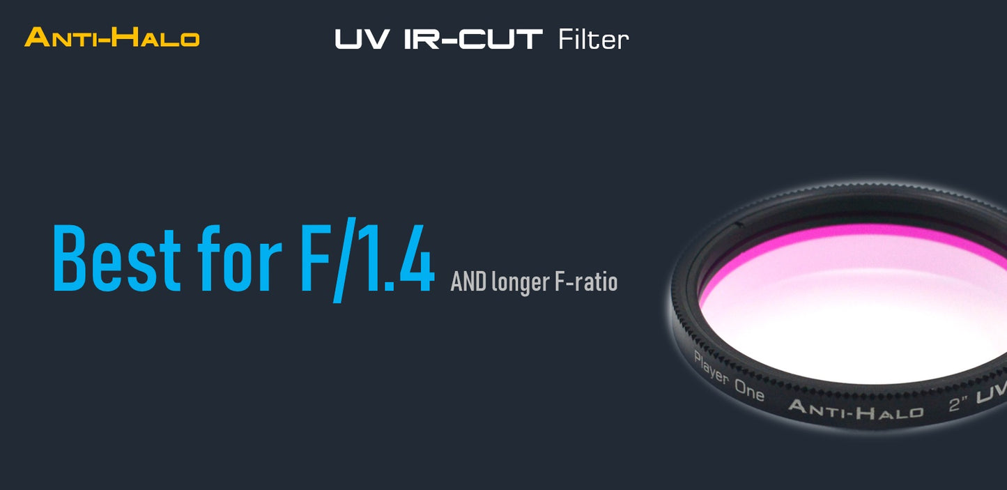 Anti-Halo 2″ UV IR-CUT Filter