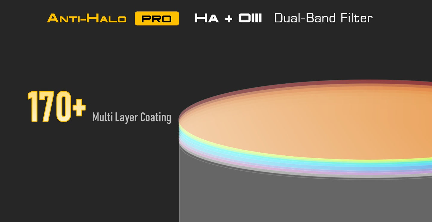 Anti-Halo PRO Dual-Band 2″ Ha+OIII filter