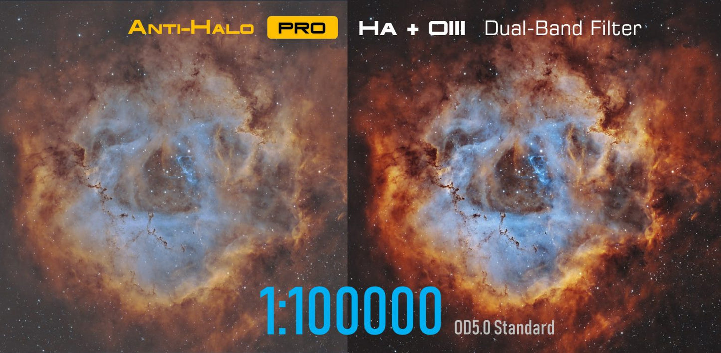 Anti-Halo PRO Dual-Band 2″ Ha+OIII filter