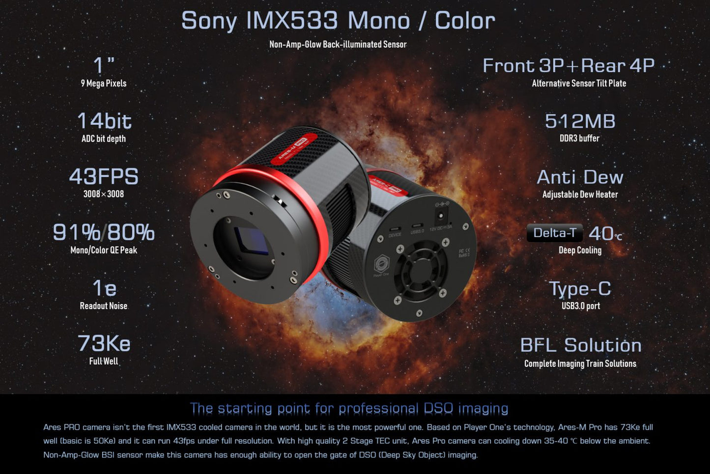 Ares-M Pro USB3.0 Mono Camera (IMX533)