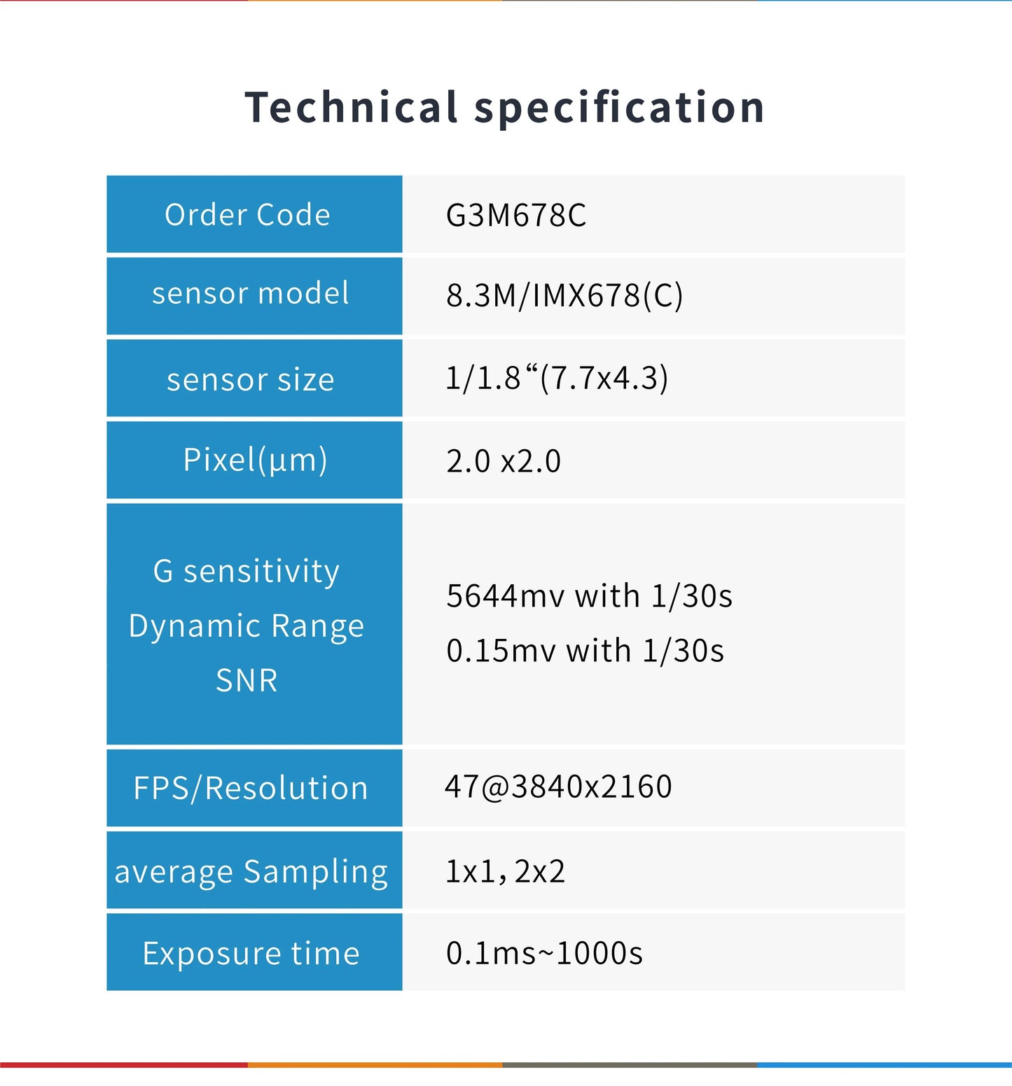 G3M678C