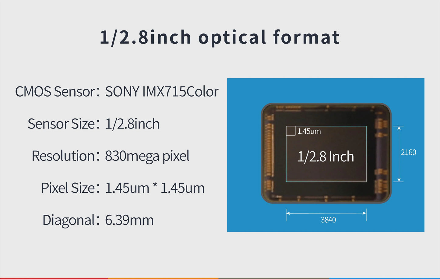 G3M715C