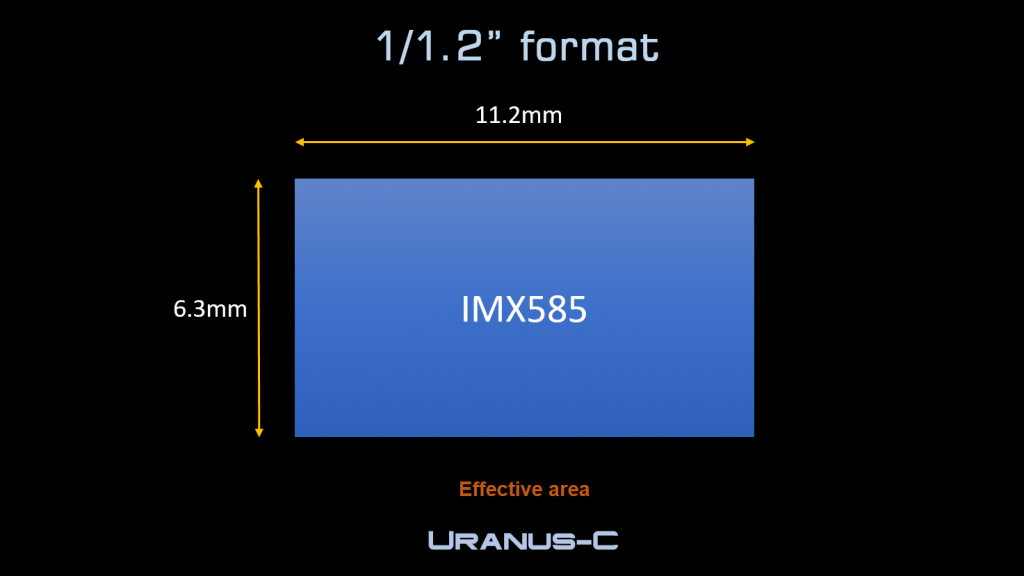 Uranus-C