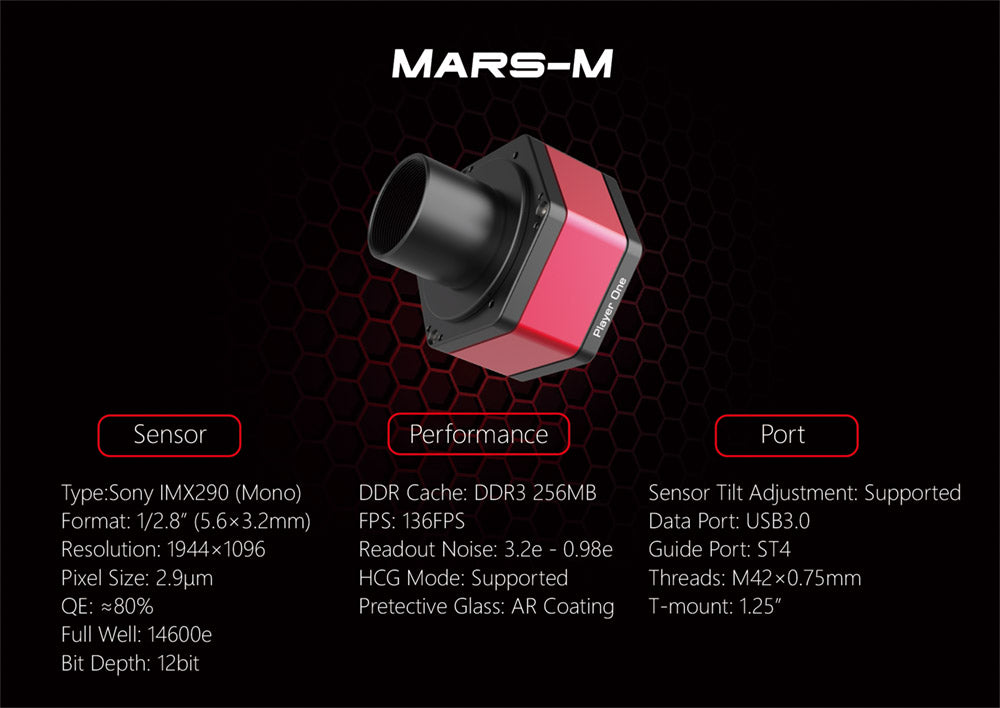 Mars-M USB3.0 Mono Camera (IMX290)