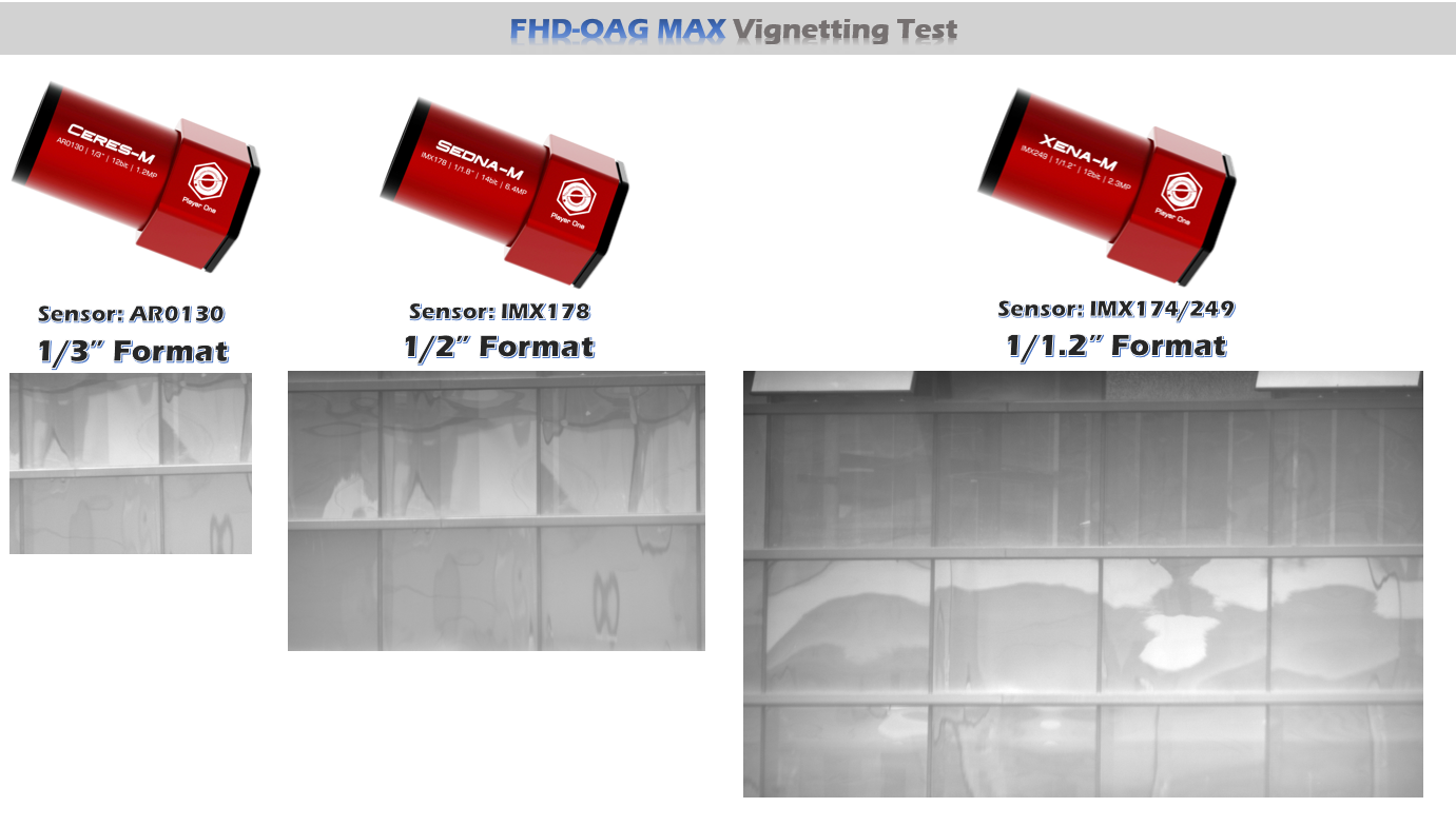 FHD-OAG MAX Player One OAG