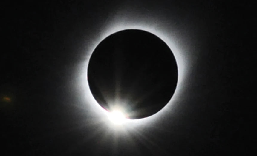 HOYA ND5 Filters (Solar Imaging)