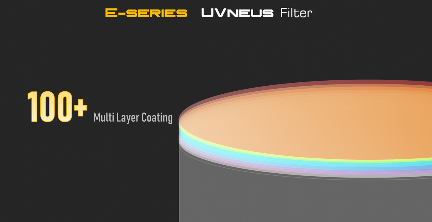 UVenus 1.25″ UV-PASS Filter E-series