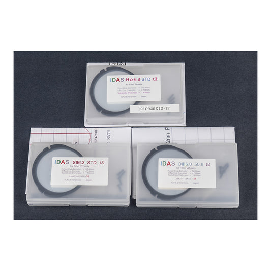IDAS SHO Filter Sets