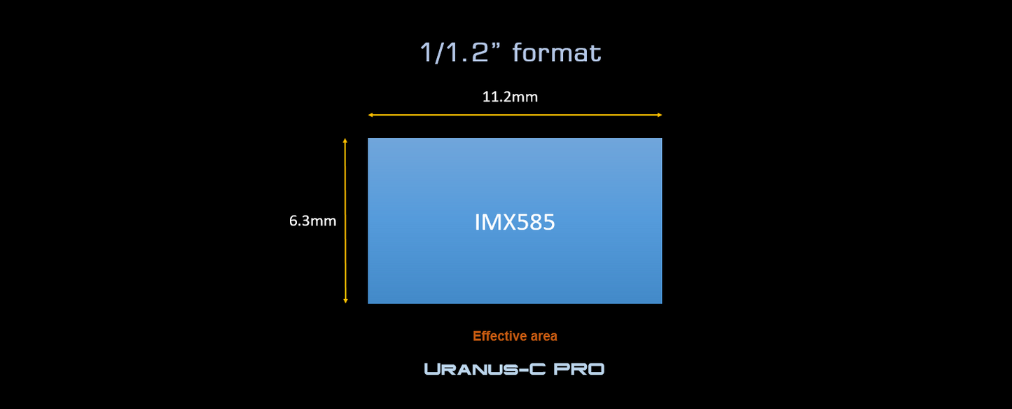 Uranus-C Pro USB3.0 Cooled Color Camera (IMX585)