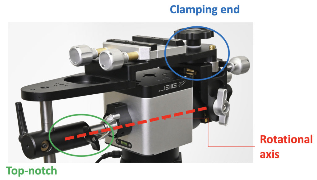 EMCAN Top-mounted Attachment Kit
