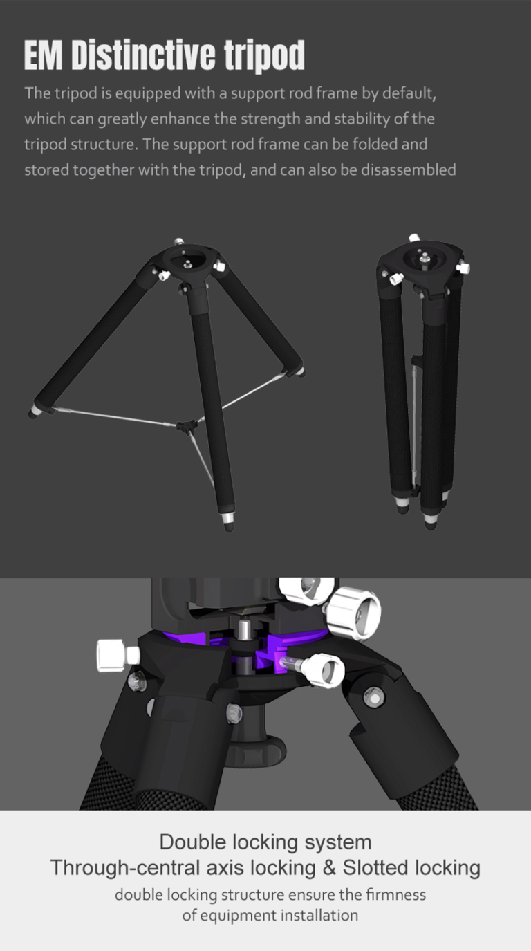 EMCAN Tripod