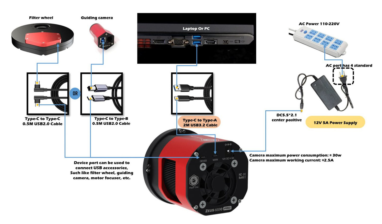 ZEUS 455M PRO (IMX455) USB3.0 Mono Cooled Camera