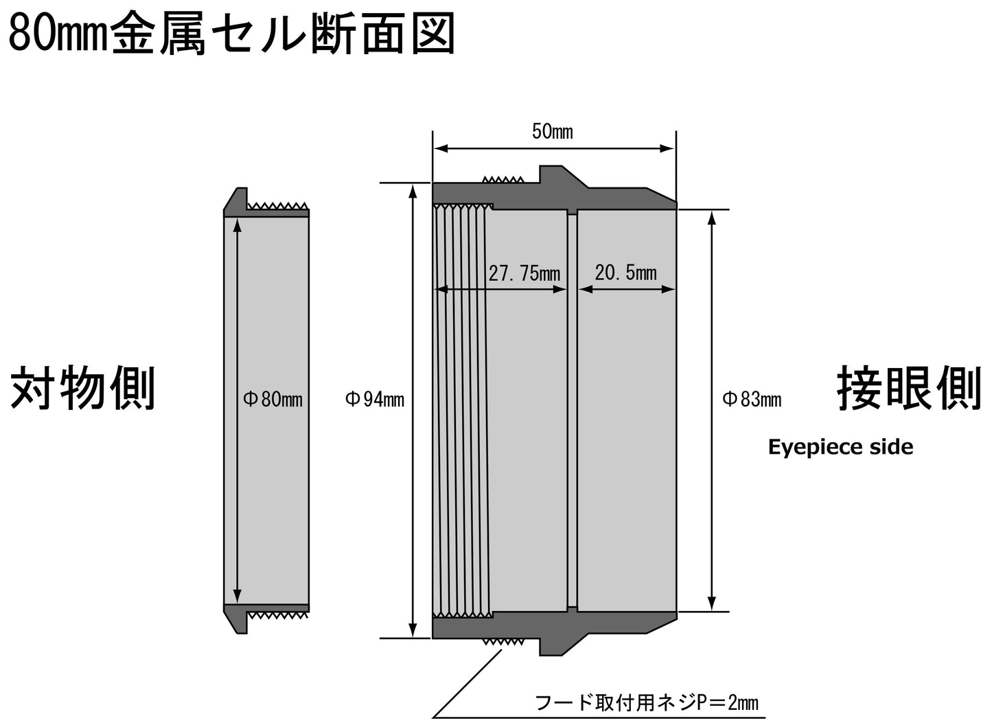 Scopetech Objective Lenses
