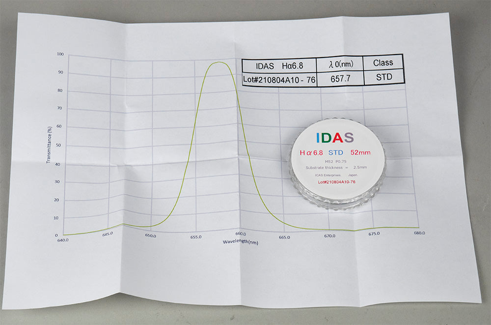 IDAS Ha 6.8nm Filter Class STD (3.0mm)