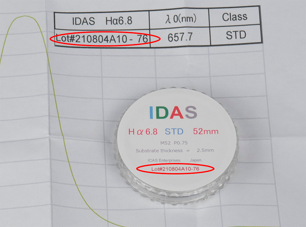 IDAS Ha 6.8nm Filter Class STD (3.0mm)